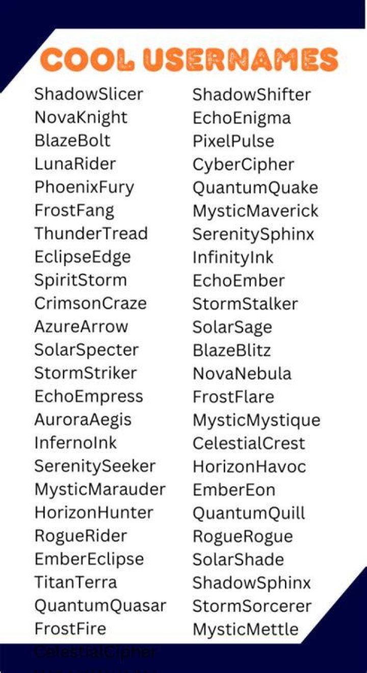 Cool And Creative Online Usernames: The Ultimate Guide