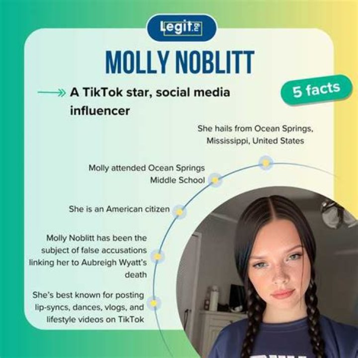 Discover The Elite Performance Of Molly Noblitt Jai!