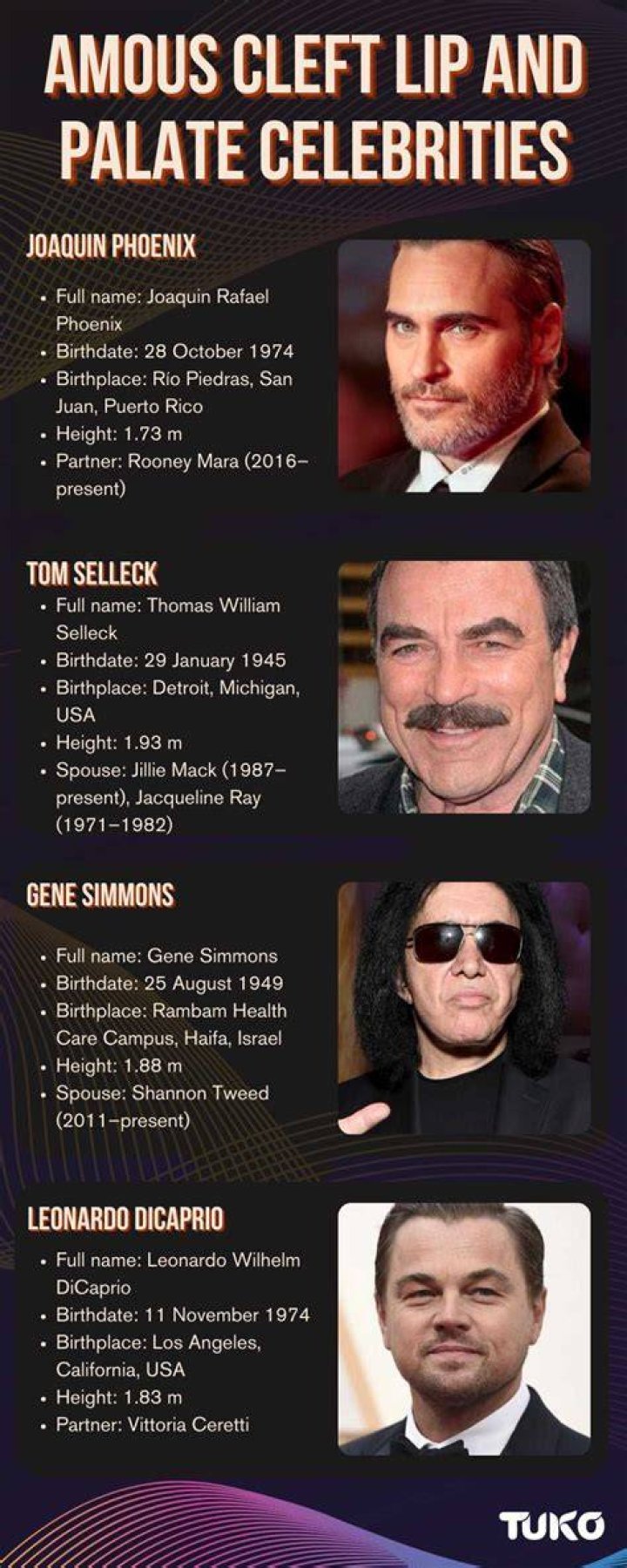 The Exceptional Performance Of Actors With Cleft Palates